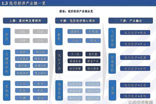 半岛全站app手机版下载官网截图1